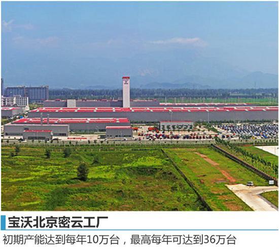 中国工厂充分布局